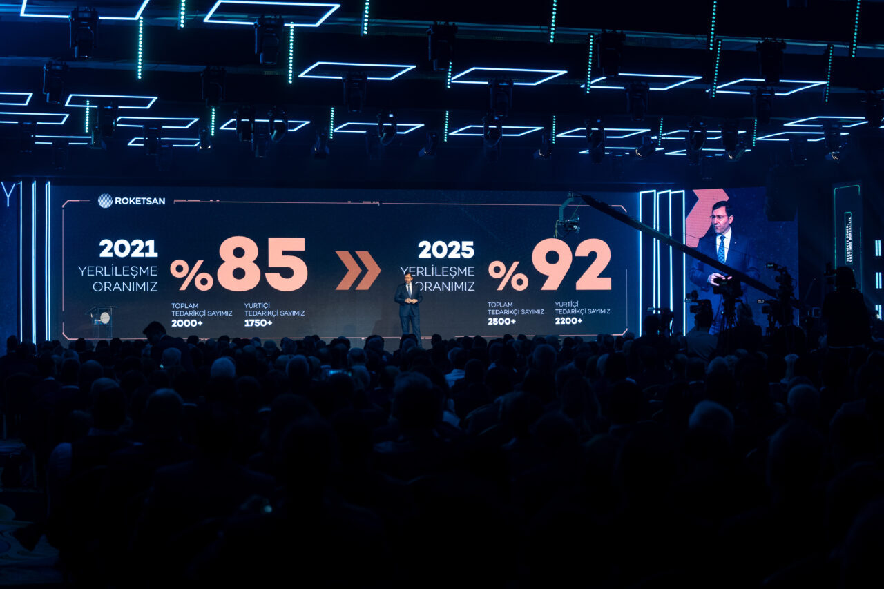 - "Ülkeler bugün harp sahasına platformlarını, mühimmatlarını, lojistik kabiliyetlerini ve