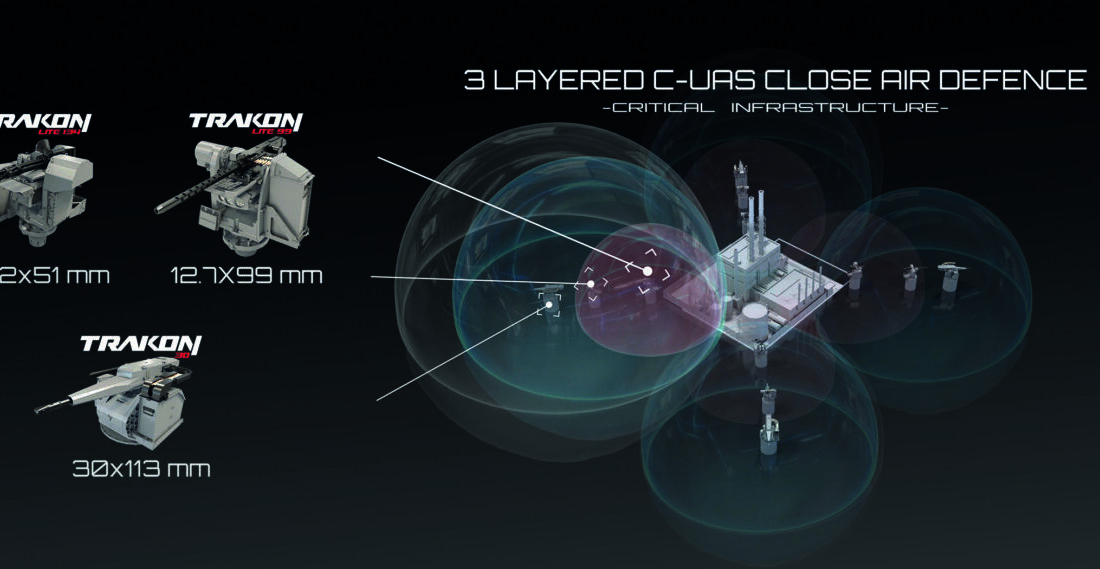 - SYS Grup Üst Yöneticisi (CEO) Cahit Utku Aral:
- "Bu