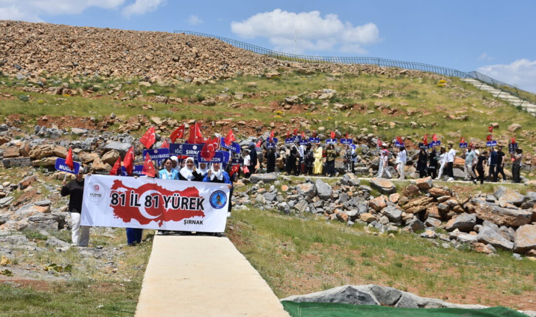 - İçişleri Bakanlığı Sivil Toplum İlişkileri Genel Müdürlüğü destekleriyle Geleceğe
