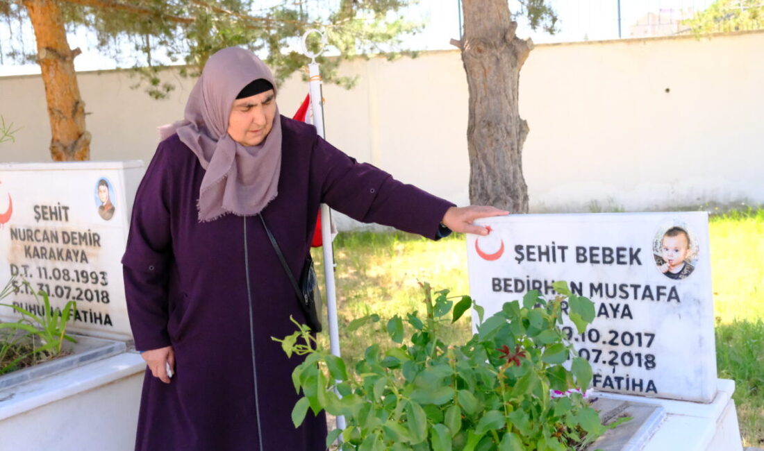 SİVAS (AA) – Hakkari Yüksekova'da, 31 Temmuz 2018'de PKK'lı teröristlerin